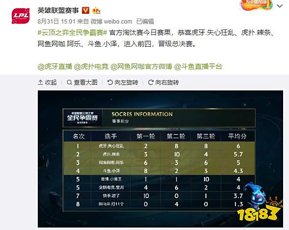 继续前进 继续前进