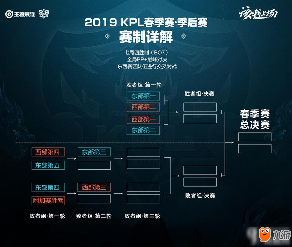 阿曼与泰国 阿曼与泰国