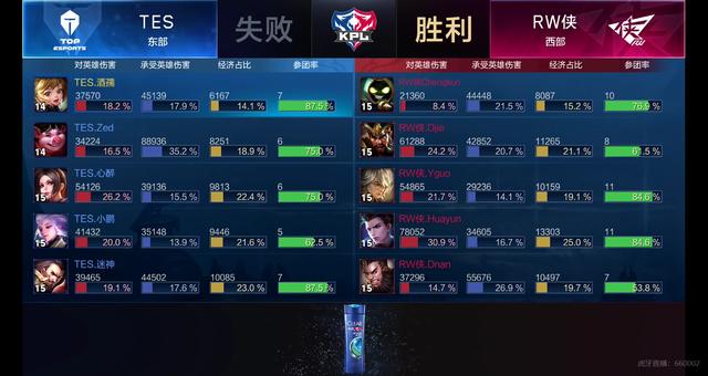 而底线反手 而底线反手