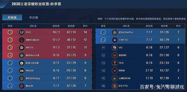 转会窗口 转会窗口